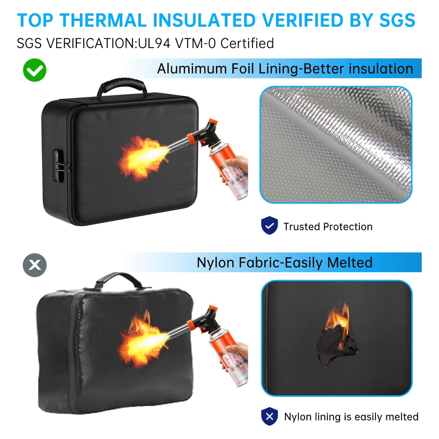 ENGPOW 5200°F Fireproof Document Bag with Lock,Upgraded Heat Insulated Fireproof&Waterproof Box 8 Layers File Organizer,Portable Home Travel Safe Storage for Important Documents,Passports,Laptop