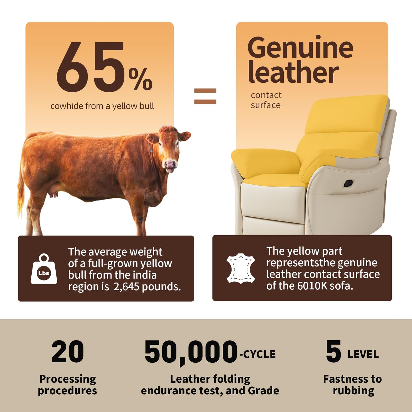 AIRSKY Genuine Leather Recliner Chair, Top Grain Leather, Italian Water-Washing Process, Recliner Chairs for Adults, for Living Room, Theater Seating, Bedroom. R1, Beige