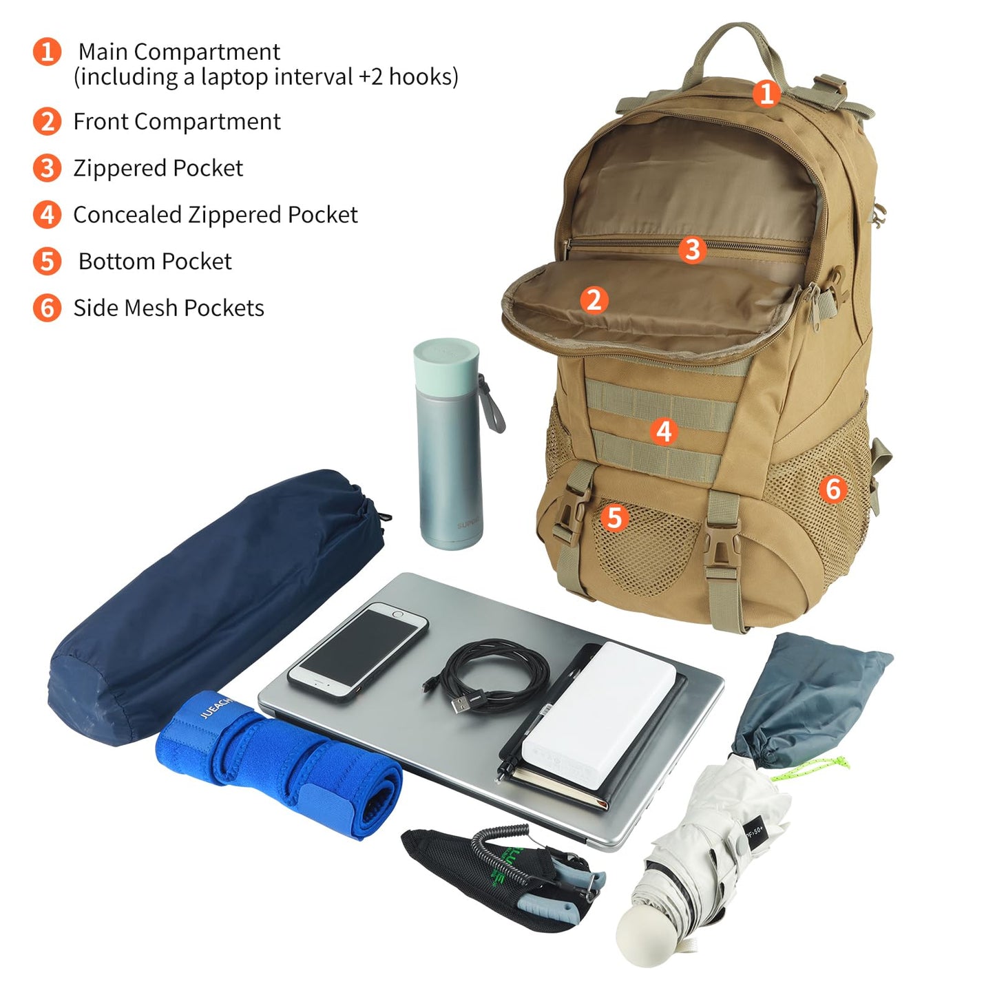 Jueachy Tactical Backpack for Men Hiking Day Pack Molle Military Rucksack Waterproof 30L EDC Bag with USA Flag Patch TAN Style