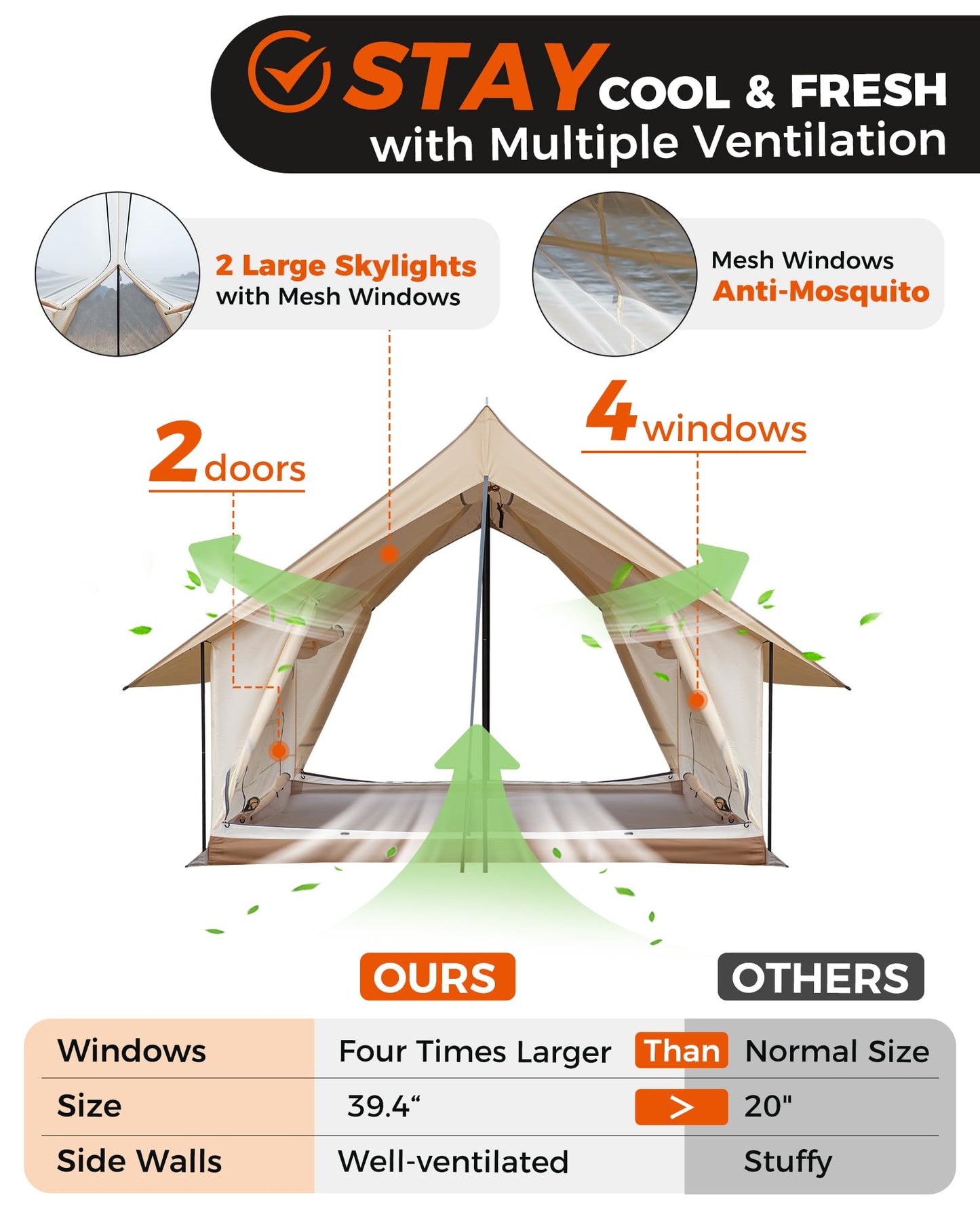 KingCamp Camping Tent 6-8 Person, Waterproof & Windproof Easy Setup Canvas Wall Tent with Large Windows for Family Camping, Hiking & Outdoor Parties