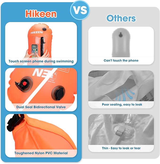 Hikeen Swim Buoy with Dry Bag 20L - Waterproof Touchscreen Large,Fully Waterproof Swim Safety Float for Open Water Swimmers and Training Triathletes, Kayaking, Be Bright, Be Safer