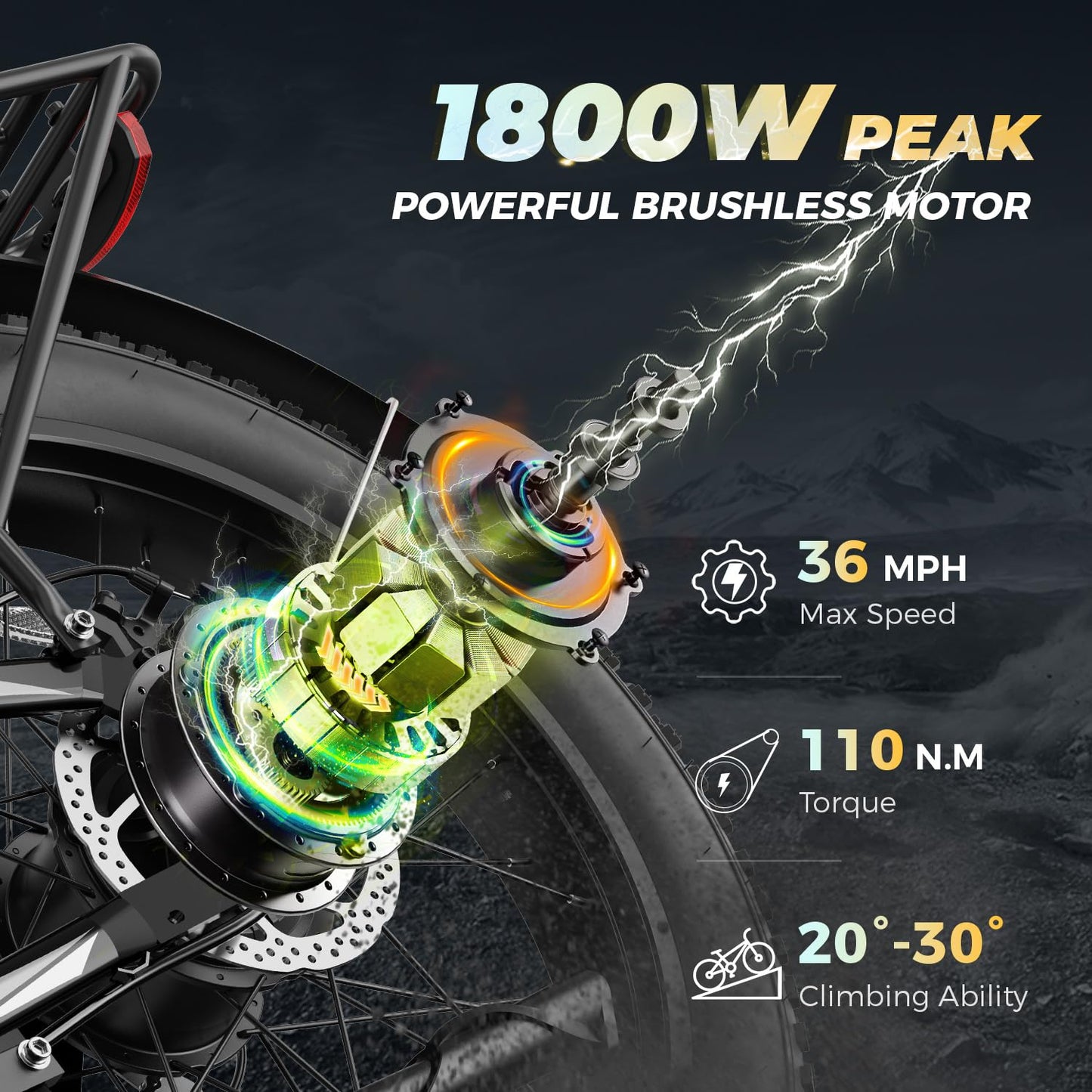 Aipas M1 Pro Electric Bike, 1800W Peak Motor Electric Bike for Adults, 48V 17.5Ah, 26'' x 4.0'' Fat Tire Electric Mountain Bike, Ebike with 85 Miles, 36MPH, 7 Speed 110Nm and Dual Suspension