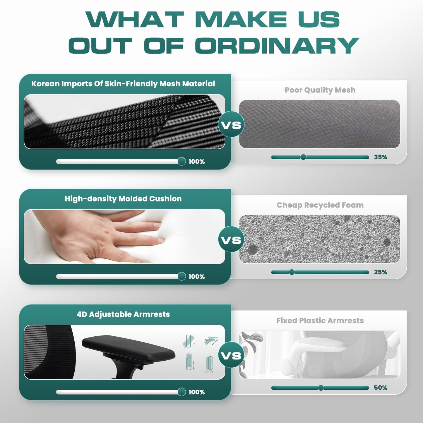 COLAMY Ergonomic Office Chair, Mesh Office Chair, High Back Office Chair, Computer Executive Desk Chair Lumbar Support with Adjustable Headrest and 4D Arms, Slide Seat, Tilt Lock-Black