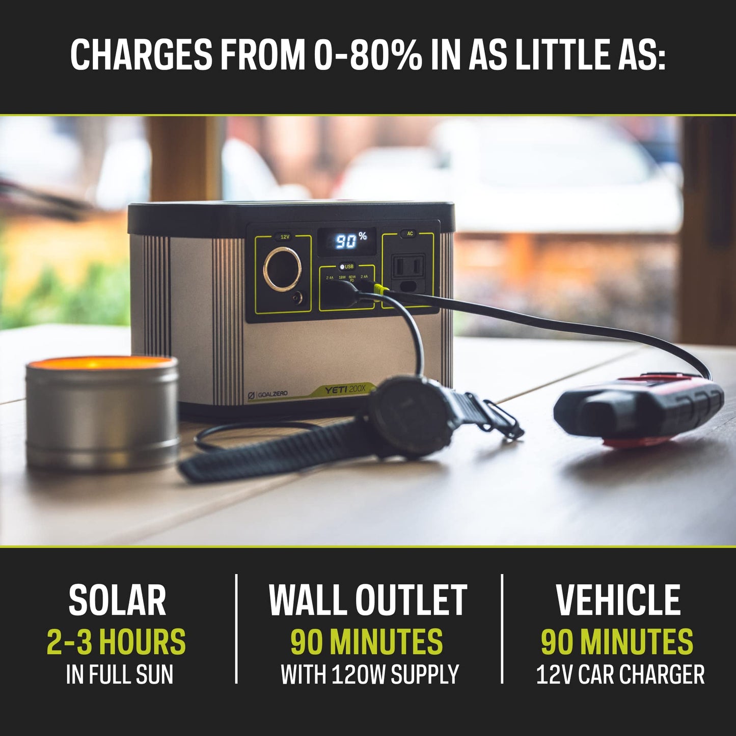 Goal Zero Yeti Portable Power Station - Yeti 200X w/ 187 Watt Hours Battery Capacity, USB Ports & AC Inverter - Solar Generator for Camping, Travel, Outdoor