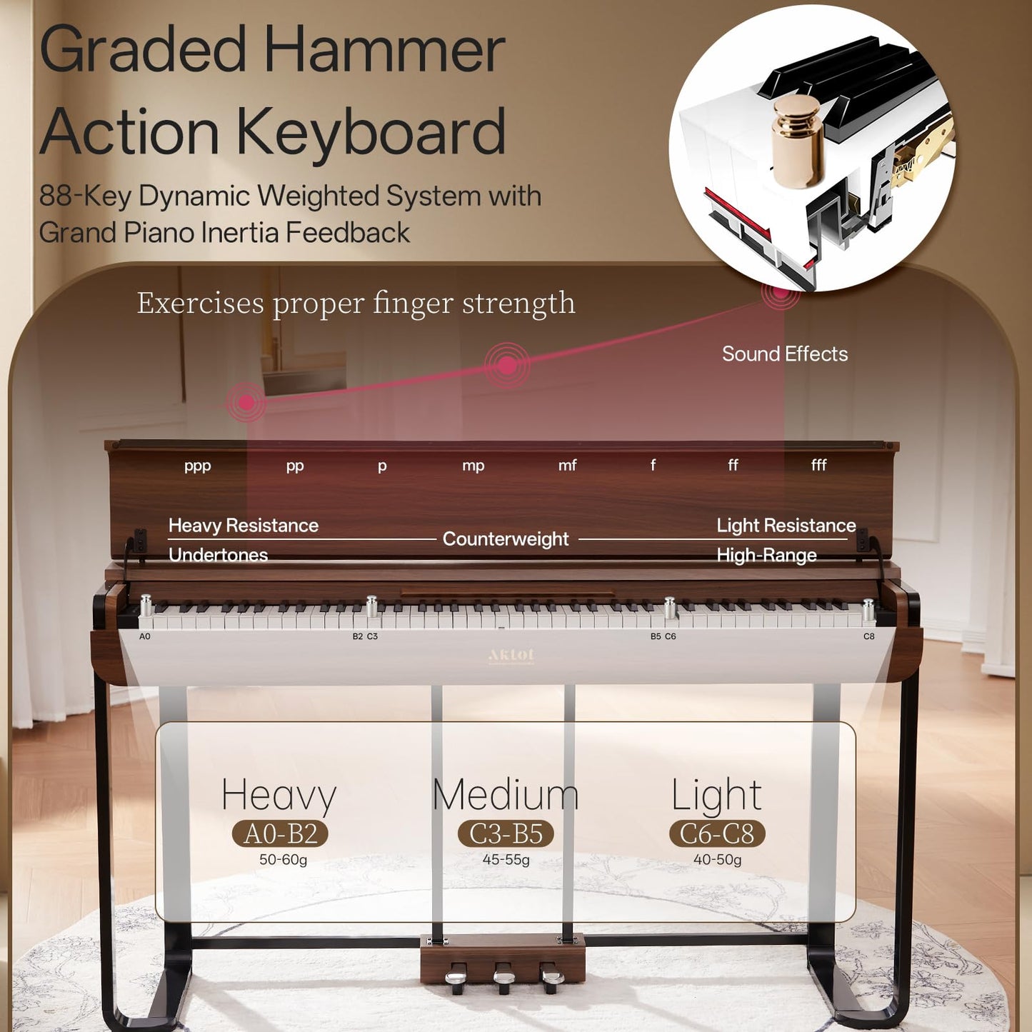 AKLOT Modern Weighted Keyboard Piano: 88-Key Graded Hammer Action Digital Piano, Silent Soft-Fall Cover, U-Stand, Triple Pedal, MIDI, Headphone, Beginner Lesson Book (AUR-LS03 Satin Walnut)