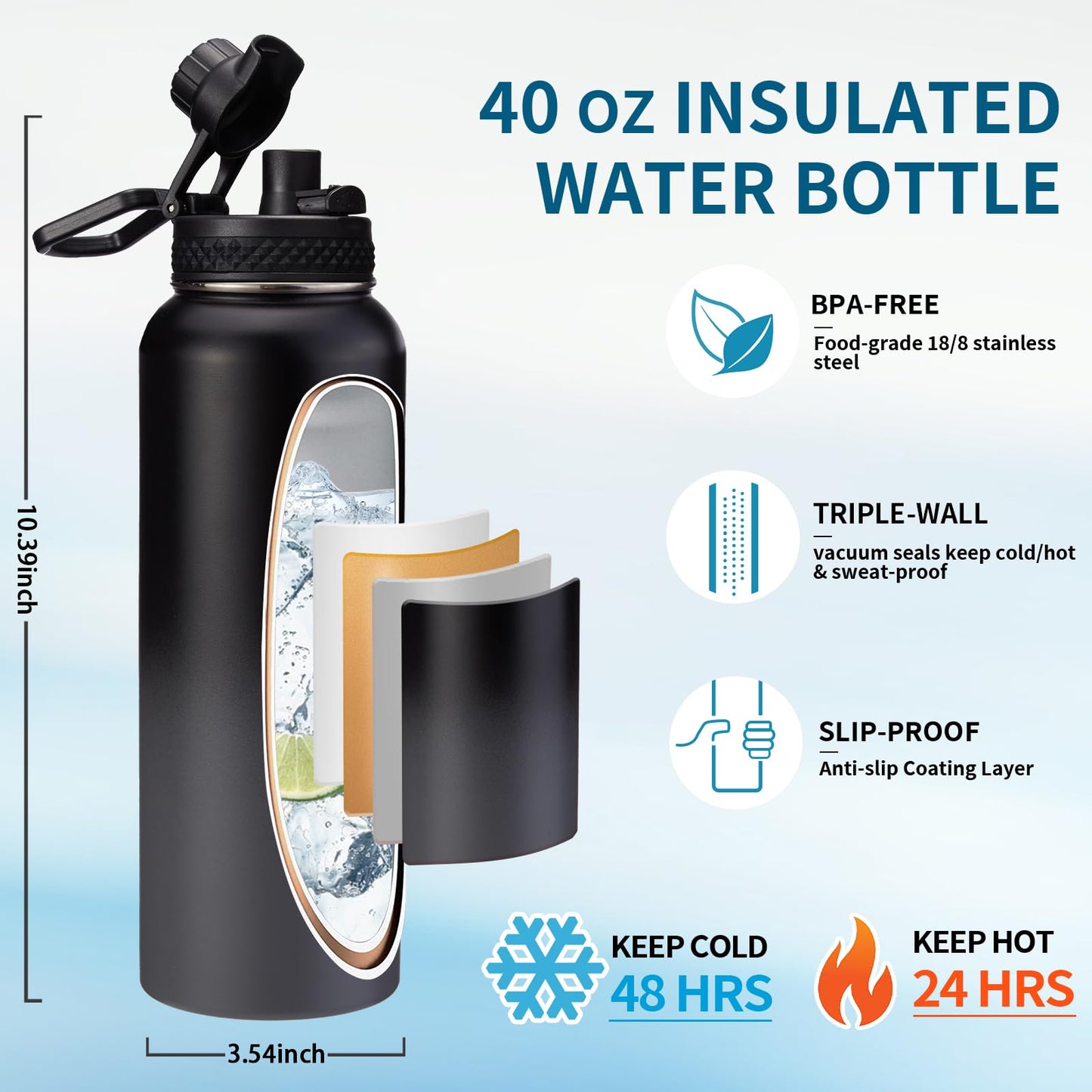 40 oz Water Bottles Insulated - Wide Mouth Stainless Steel Water Bottle with Straw, Spout Lid, Paracord Handle, Carrier Bag, Protective Boot, Metal Water Jug Keep Cold 48H Hot 24H, Hydro Mug Flask