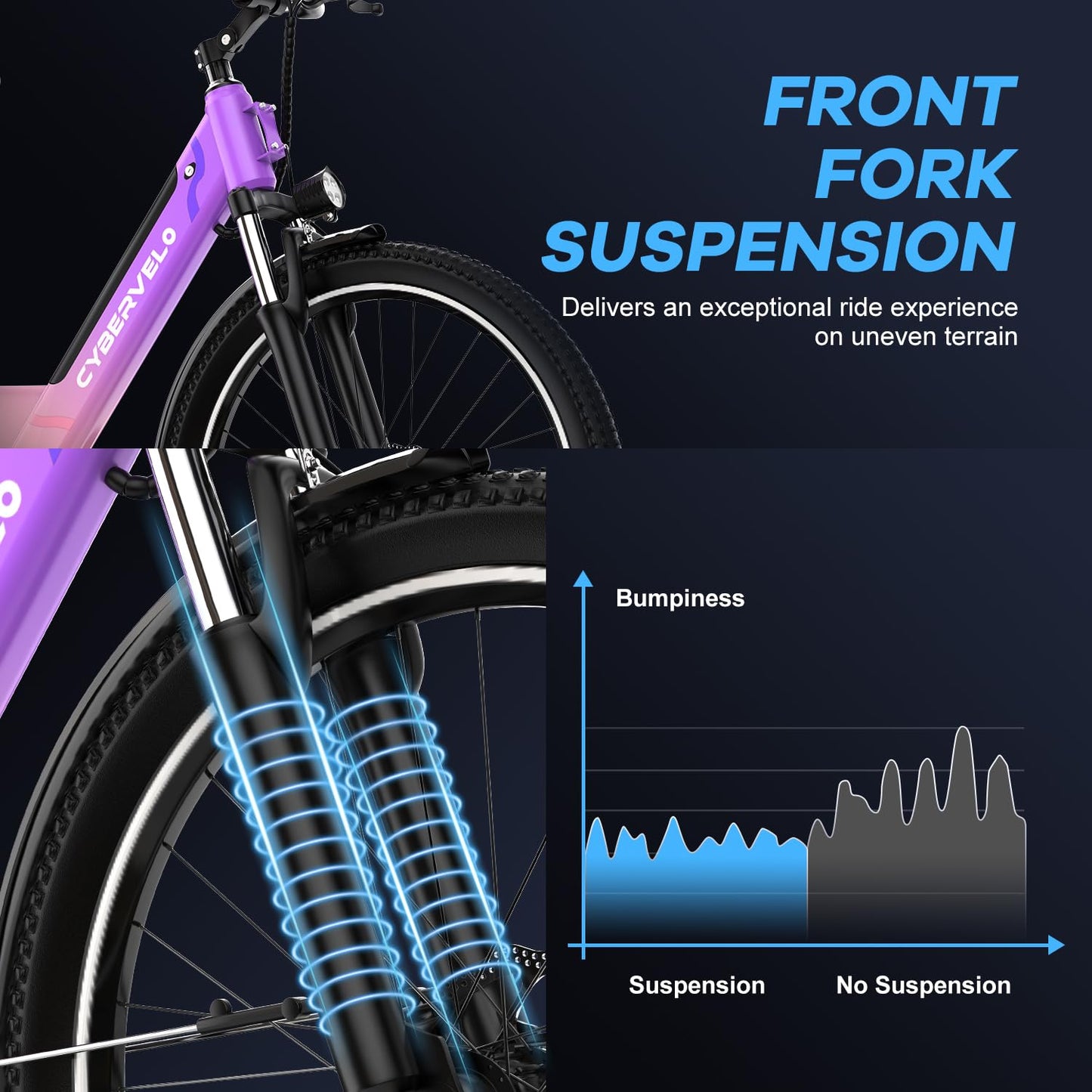 DriftGod 26" Electric Bike for Adults β Powerful 1000W Motor, 48V Removable Battery, 7-Speed, Front Suspension & LCD Display β Commuter and Mountain EBike for Women