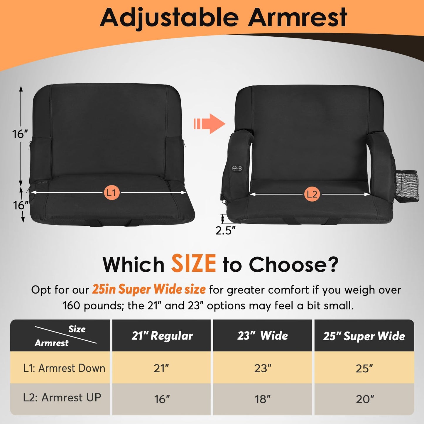 HOPERAN 21" 2pcs Dual-Sided Heated Stadium Seats for Bleachers with Back Support, 20000mAh Power Bank Included Stadium Chair, 3 Levels Heating Stadium Seating for Bleachers Seat with Backrest