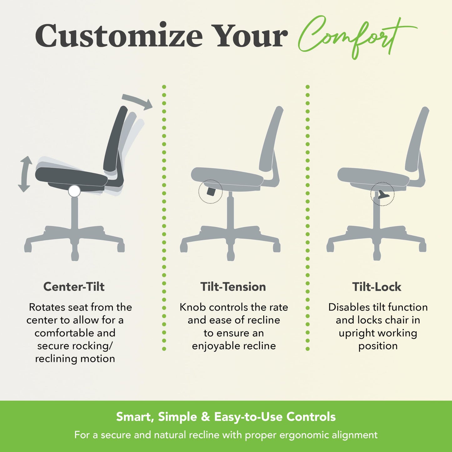 HON Crio High Back Task Chair, Ergonomic Office Chair with Adjustable Arms and Back Support, Lumbar Support, 360 Swivel, Adjustable Center-Tilt Recline, for Computers, Desks, Home Office, Black