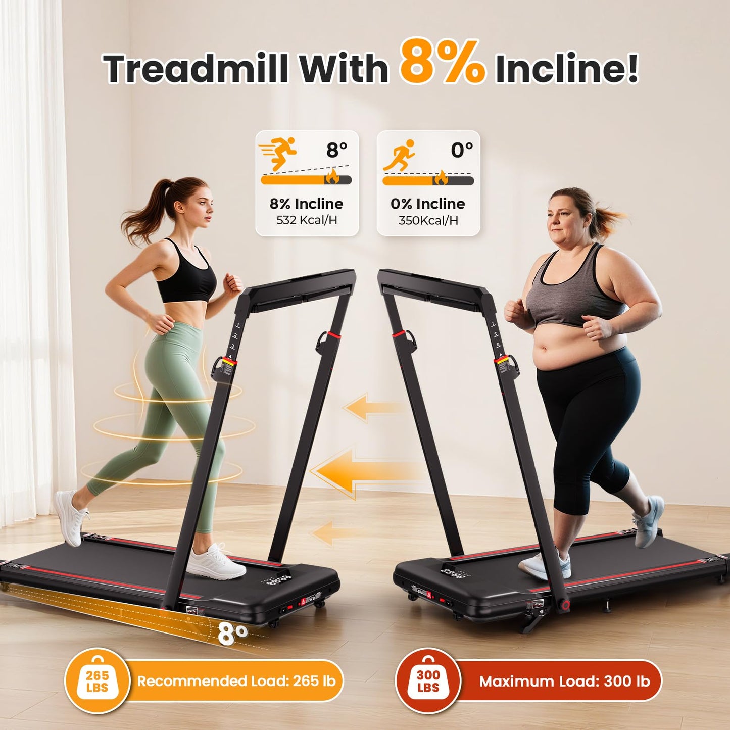 HiFast Walking Pad Treadmill, 3.0HP Under Desk Treadmills with Handle Bar and Incline, 300lbs Capacity with Removable Desk Workstation, Foldable Treadmill with Remote Control, APP for Home Office