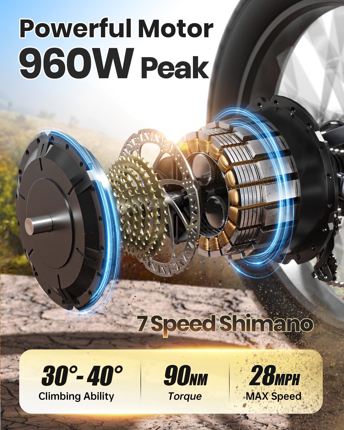 PUCKIPUPPY Electric Bike for Adults 960W, 48V 20AH Battery Electric Bicycles, 26" x 4" Fat Tire Full Suspension Step-Thru Ebike, 28MPH Electric Mountain Bike, 7 Speed, 80Miles Range-BoxerST
