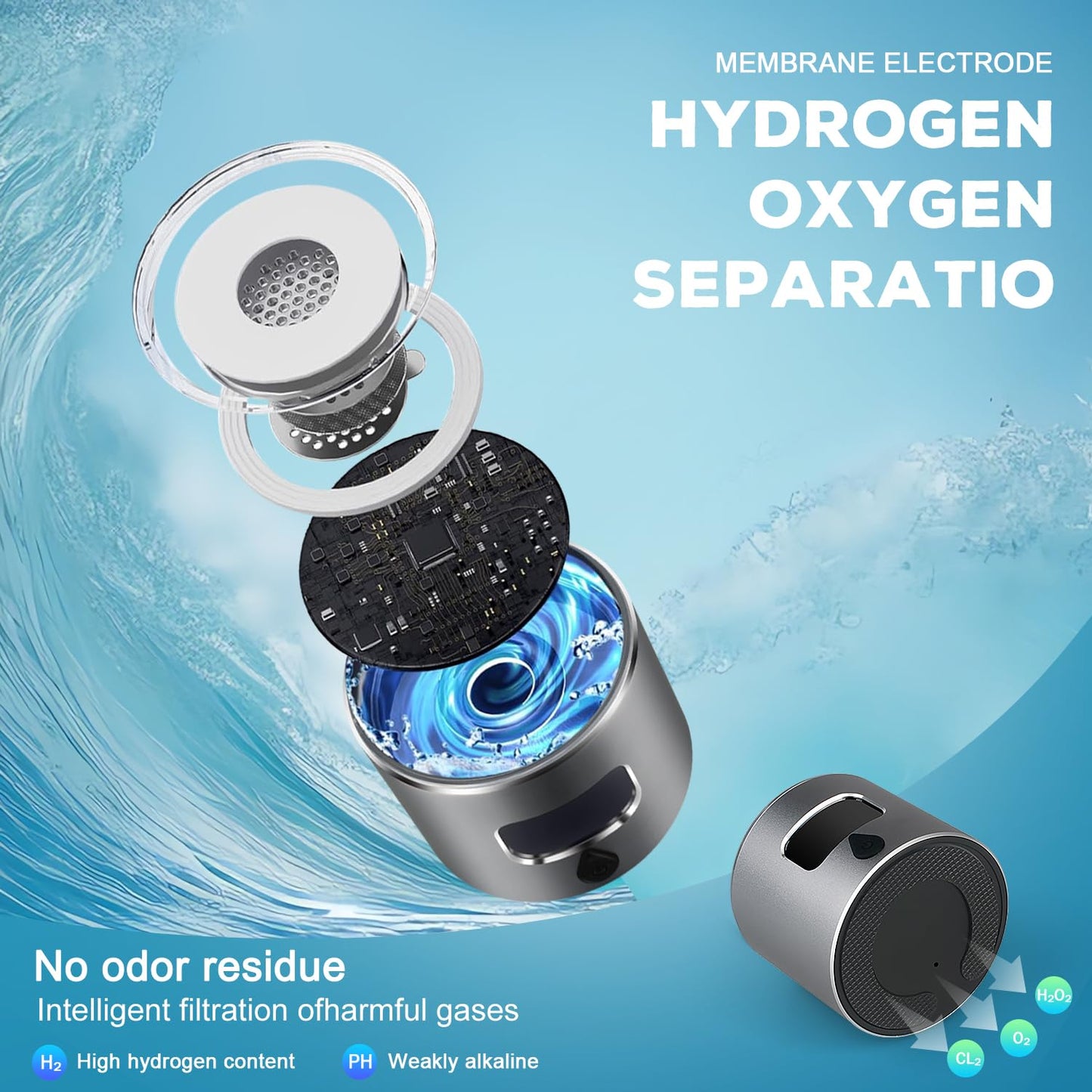 Hydrogen Water Bottle Generator with SPE/PEM Technology, Anlewo Portable H2 Water Ionizer Machine,5000PPB,6 Hours Hydrogen Retention for Family Friends Office Travel Sports Fitness