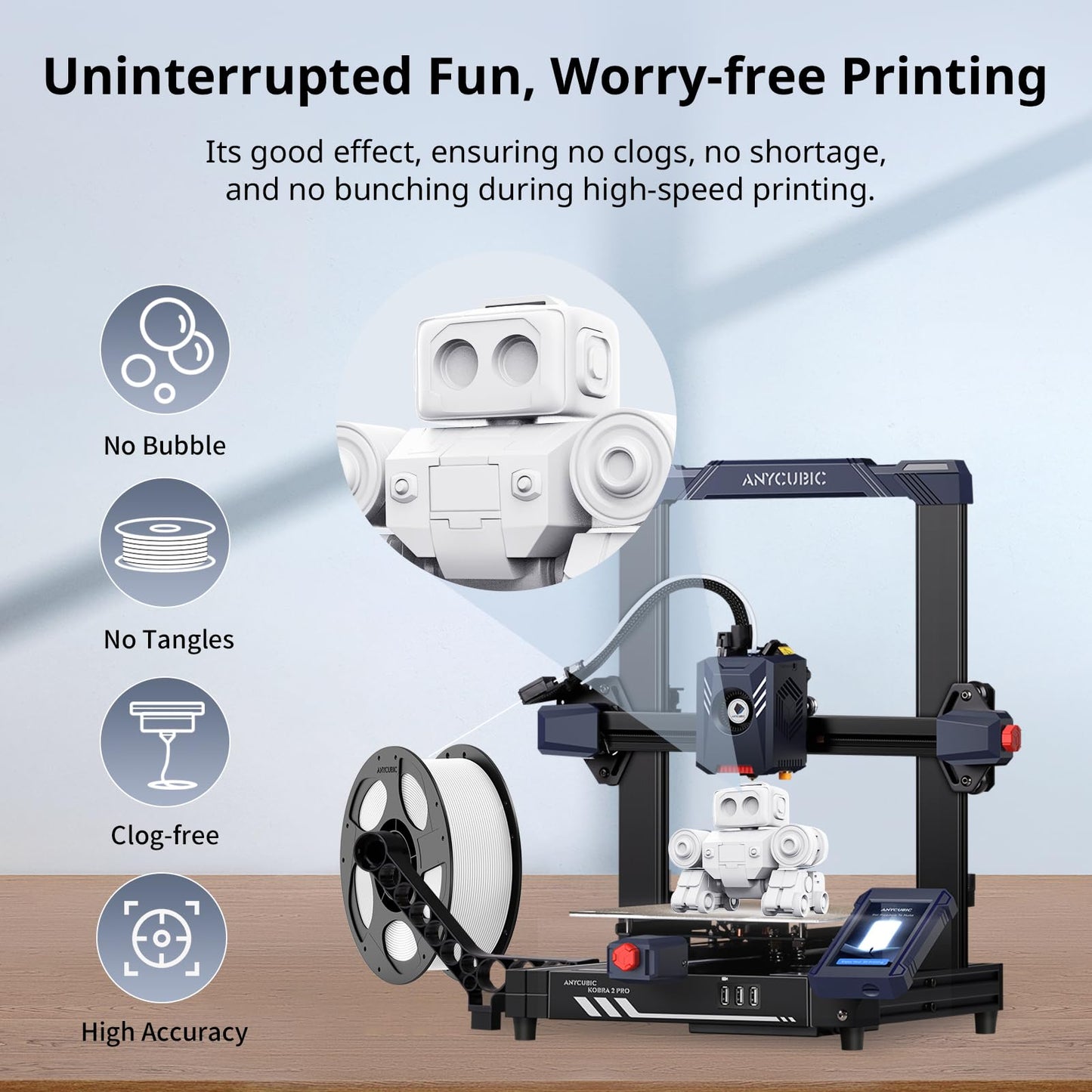 ANYCUBIC High Speed 3D Printer Filament 1.75mm Bundle, Rapid PLA Filament with High Prints Quality, Dimensional Accuracy +/- 0.02mm, 1KG Reusable Spool, 4KG Black +White + Blue + Red