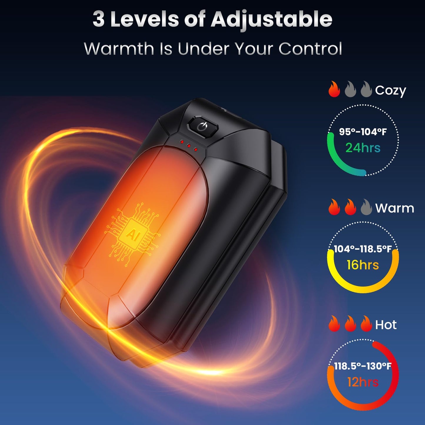 AI Hand Warmers Rechargeable 2 Pack,Portable Electric Hand Warmer Reusable,AI Smart Chip Hand Warmer for Outdoor Golf Hunting Camping Accessories,Warm Winter Gifts for Men Women Kids(Black)
