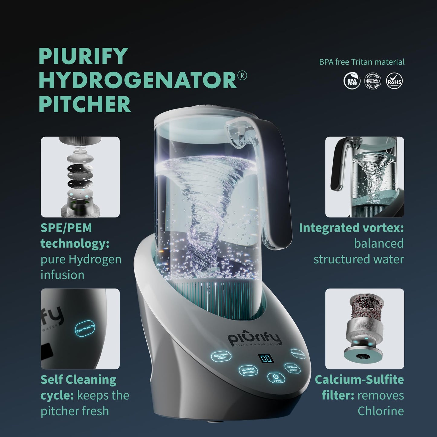 PIURIFY 50 Oz Hydrogen Water Pitcher - BPA Free Rich Hydrogen Water Generator Electrolysis Jug with SPE/PEM Technology. Hydrogen Water Machine, Balanced PH Levels and Filtered with Calcium Sulfite