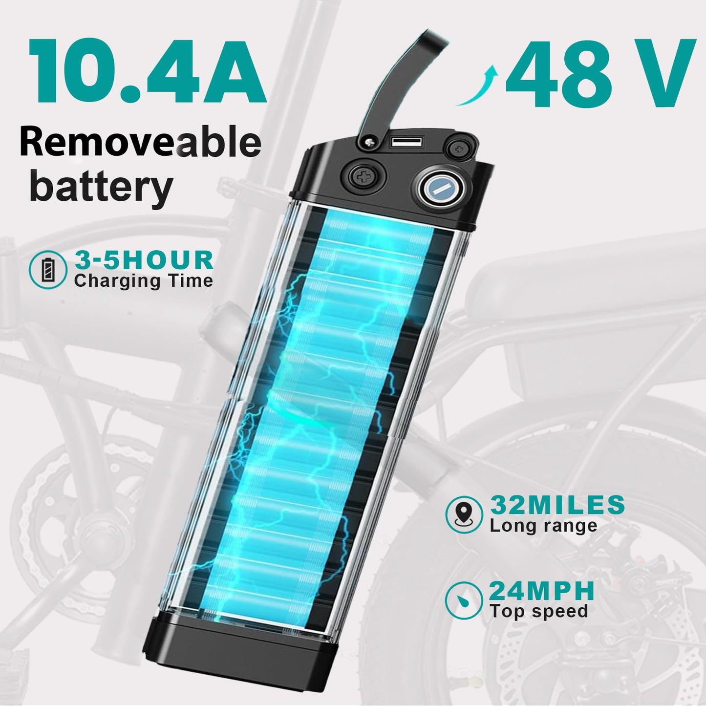 Electric Bike for Adults Teens, Commuter City Folding ebike with 560W Motor and 48V Battery, 24MPH 3-Level Pedals Assist, Dual Disc Brakes,14" Compact Foldable Electric Bicycle with UL 2849 Certified