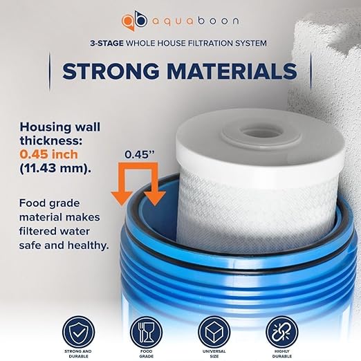 Aquaboon 3-Stage Whole House Water Filter System - w/CTO 5 Micron Water Filter 20" x 4.5" & Premium Polyphosphate & KDF Filters - w/Wrench, White Bracket & Pressure Gauges & Release Buttons (1" Port)