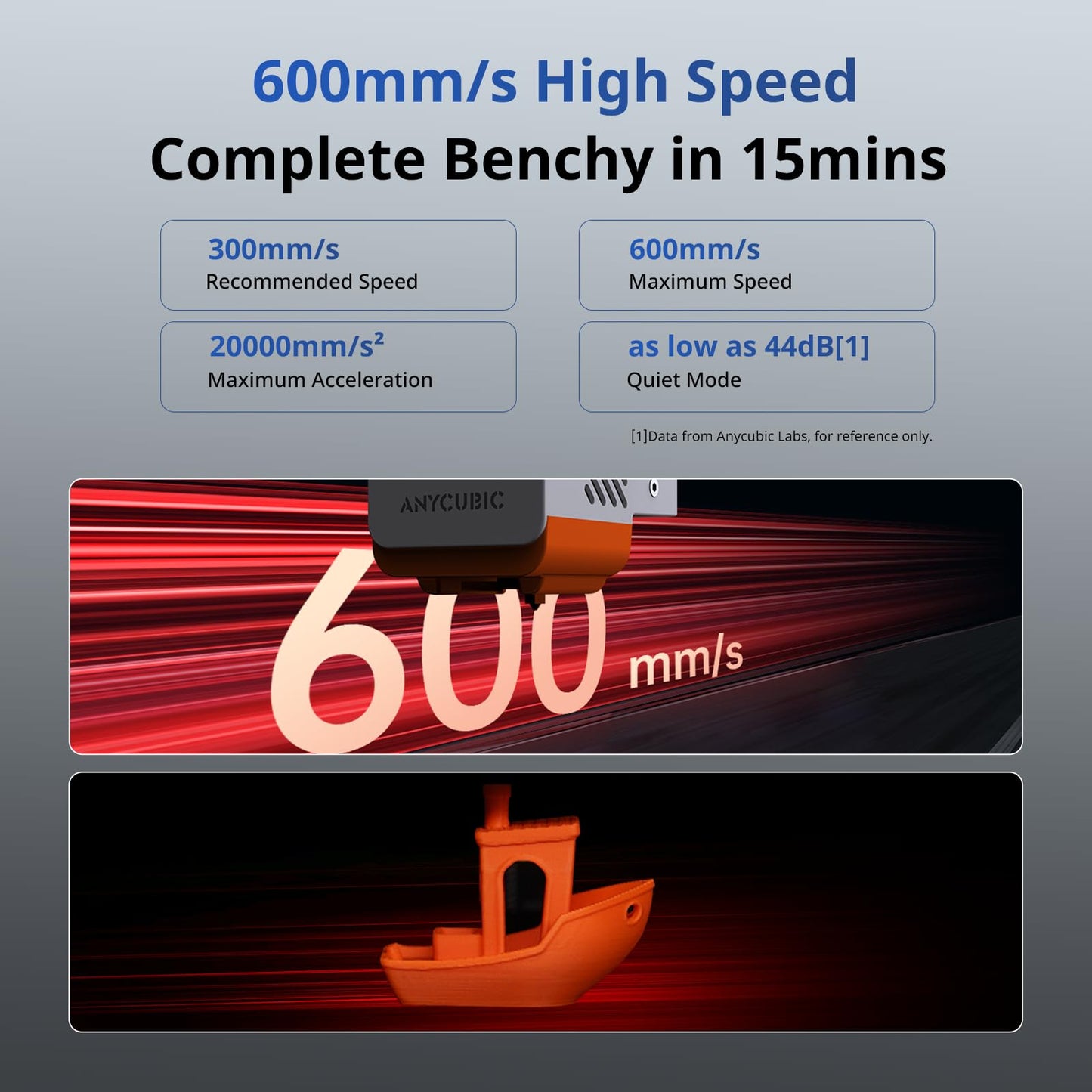 Anycubic 3D Printer Kobra S1 Combo, Multi-Color 3D Printer Max 600mm/s High Speed Printing High Precision, Works Right Out of Box Sealed Storage Intelligent Mult-Filament Drying 9.8"x9.8"x9.8"