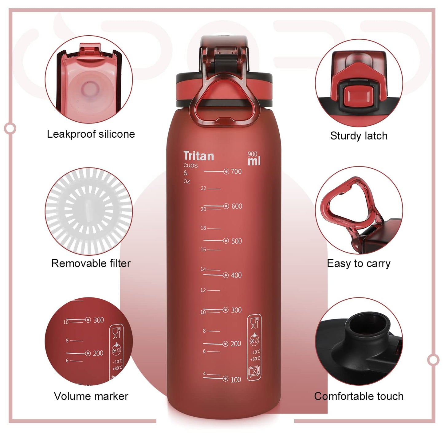 Opard 30oz Sports Water Bottle with Leak Proof Flip Top Lid BPA Free Tritan Reusable Plastic for Gym and Outdoor