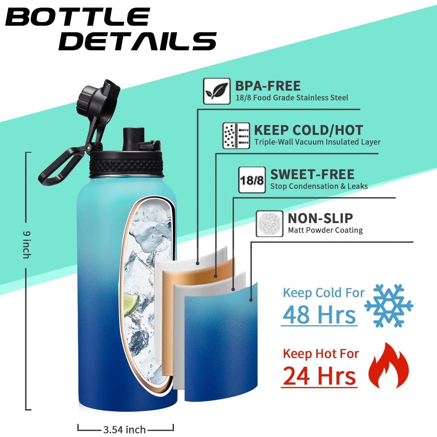 Stainless Steel Flask Water Bottle - 32oz/40oz/64oz Insulated Water Bottle with Straw & Spout Lids, Paracord Handle, Strap Sleeve, Protective Cup Mat, Wide Mouth Hydro Thermo Bottle Sports Office