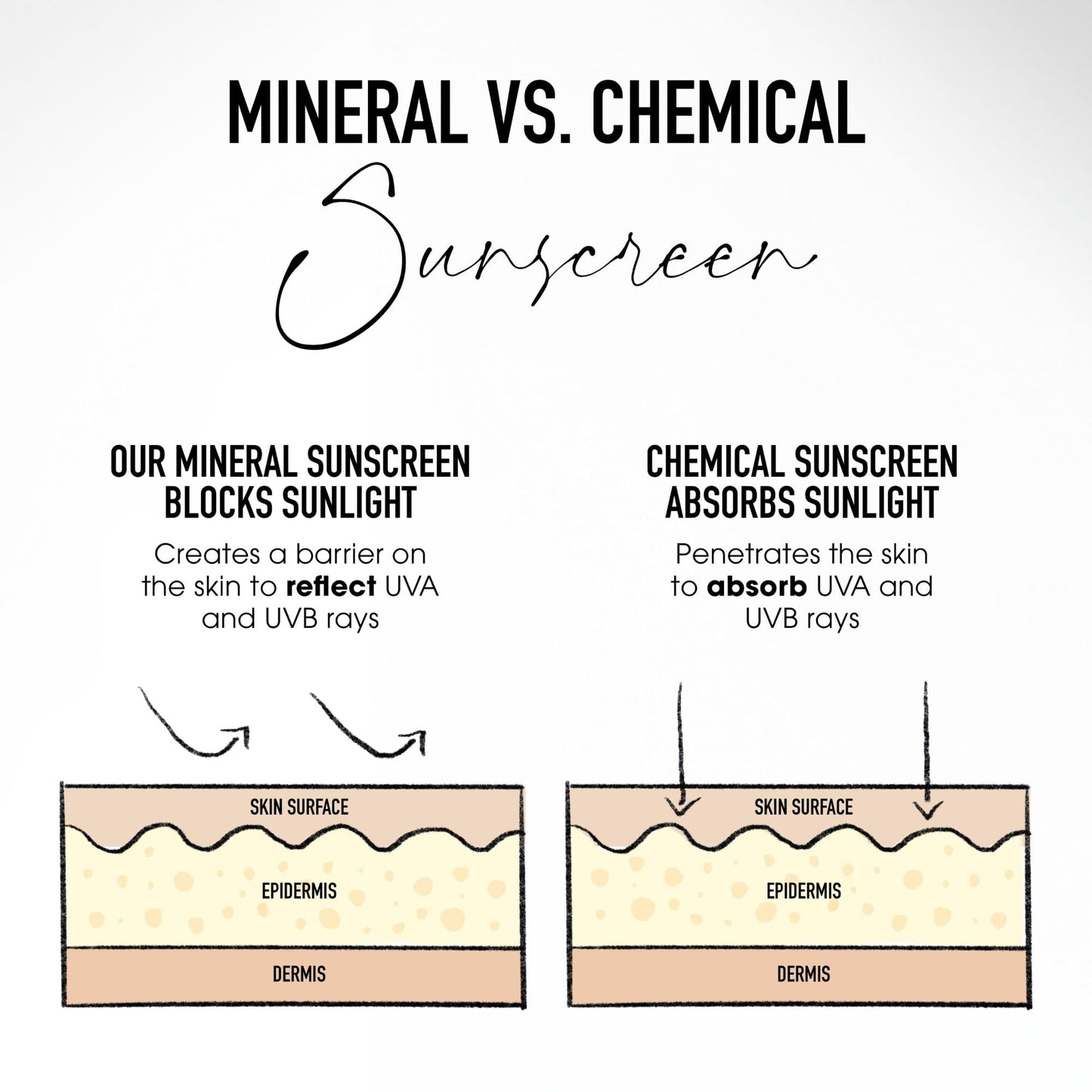 bareMinerals Complexion Rescue Tinted Moisturizer for Face with SPF 30 Travel Size, Dune 7.5