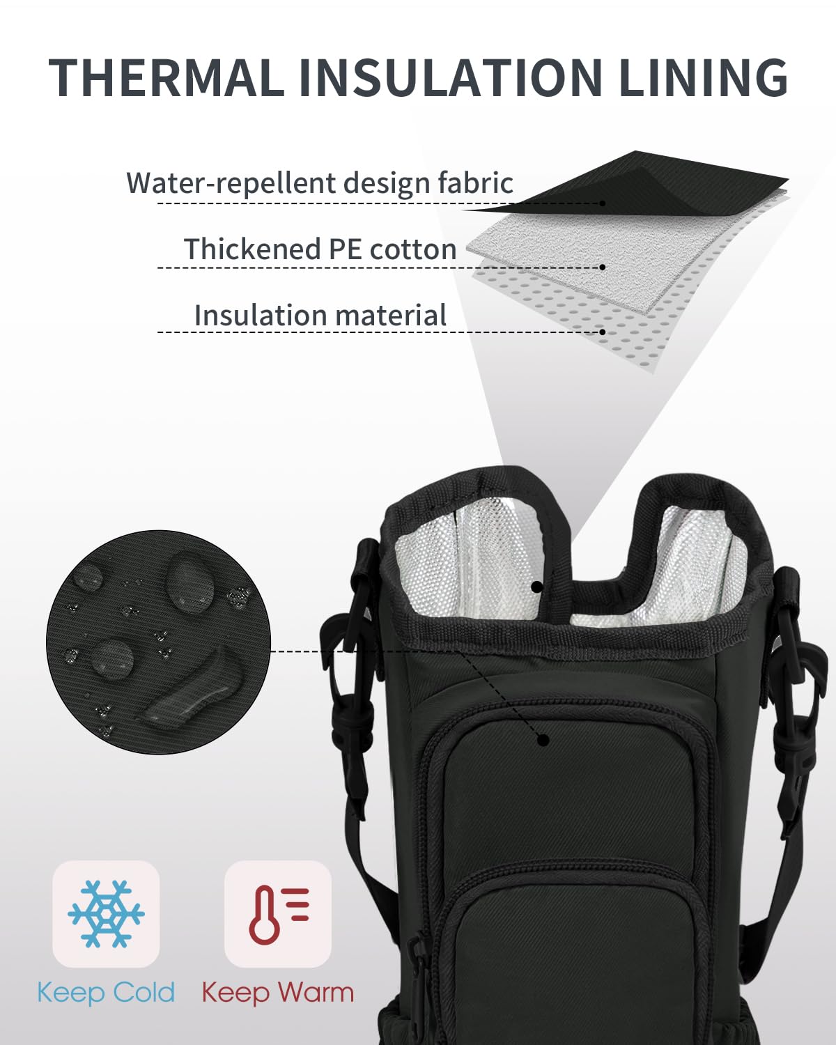 Water Bottle Carrier Bag with Phone Pocket for Stanley Brumate era 40oz Insulated Water Bottle Holder Pouch with Strap Water Bottle Bag with Straw Cover for Stanley Cup Accessories Patent Pending