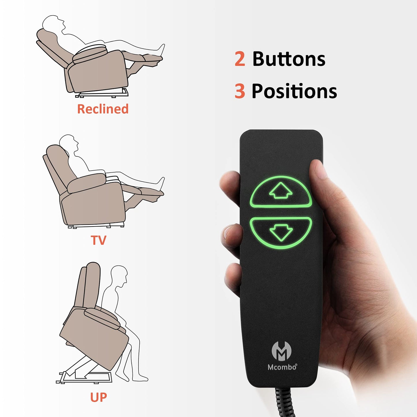 MCombo Power Lift Recliner Chair Sofa with Extended Footrest,3 Positions,Hand Remote Control,2 Cup Holders,USB Ports for Elderly People, 7507