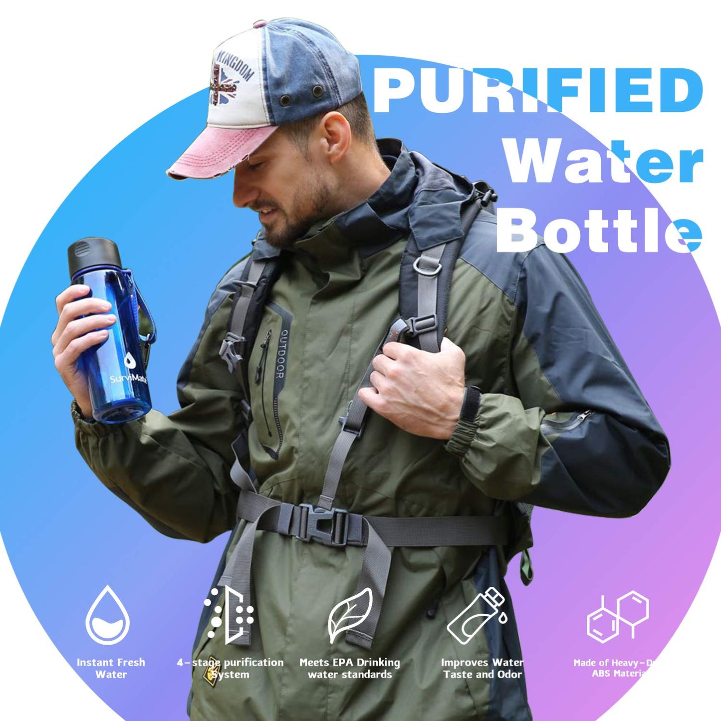SurviMate Purified Water Bottle for Camping, Hiking, Backpacking and Travel, BPA Free with 5-Stage Intergrated Filter Straw