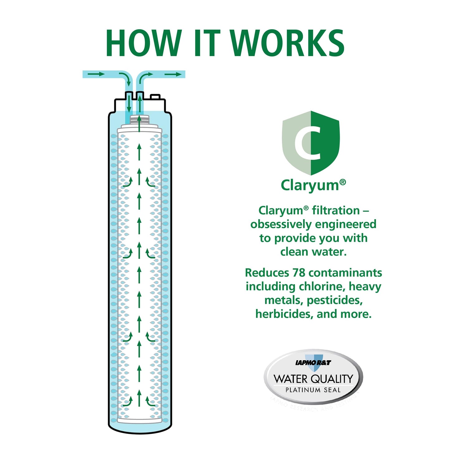 AO Smith Water Filter for Sink Faucet - Advanced Direct Connect Under Sink Water Filter System - Claryum Filtration Reduces 99% of 78 Harmful Contaminants - AO-MF-ADV