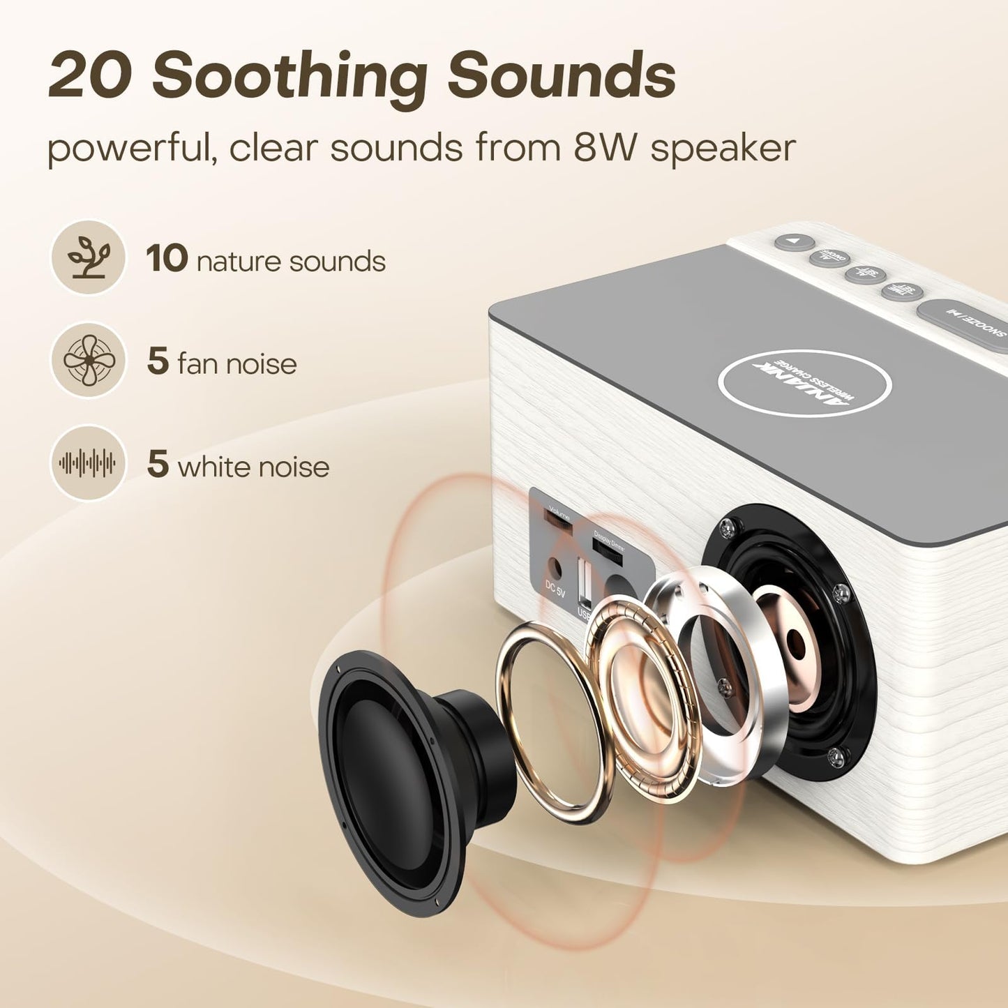 ANJANK Wooden Sound Machine Alarm Clock for Bedroom, Bluetooth Speaker, 20 Soothing Sounds, 0-100% Dimmer, Wireless Charging Station for iPhone/Samsung, Sleep Timer, White Noise Machine for Sleeping