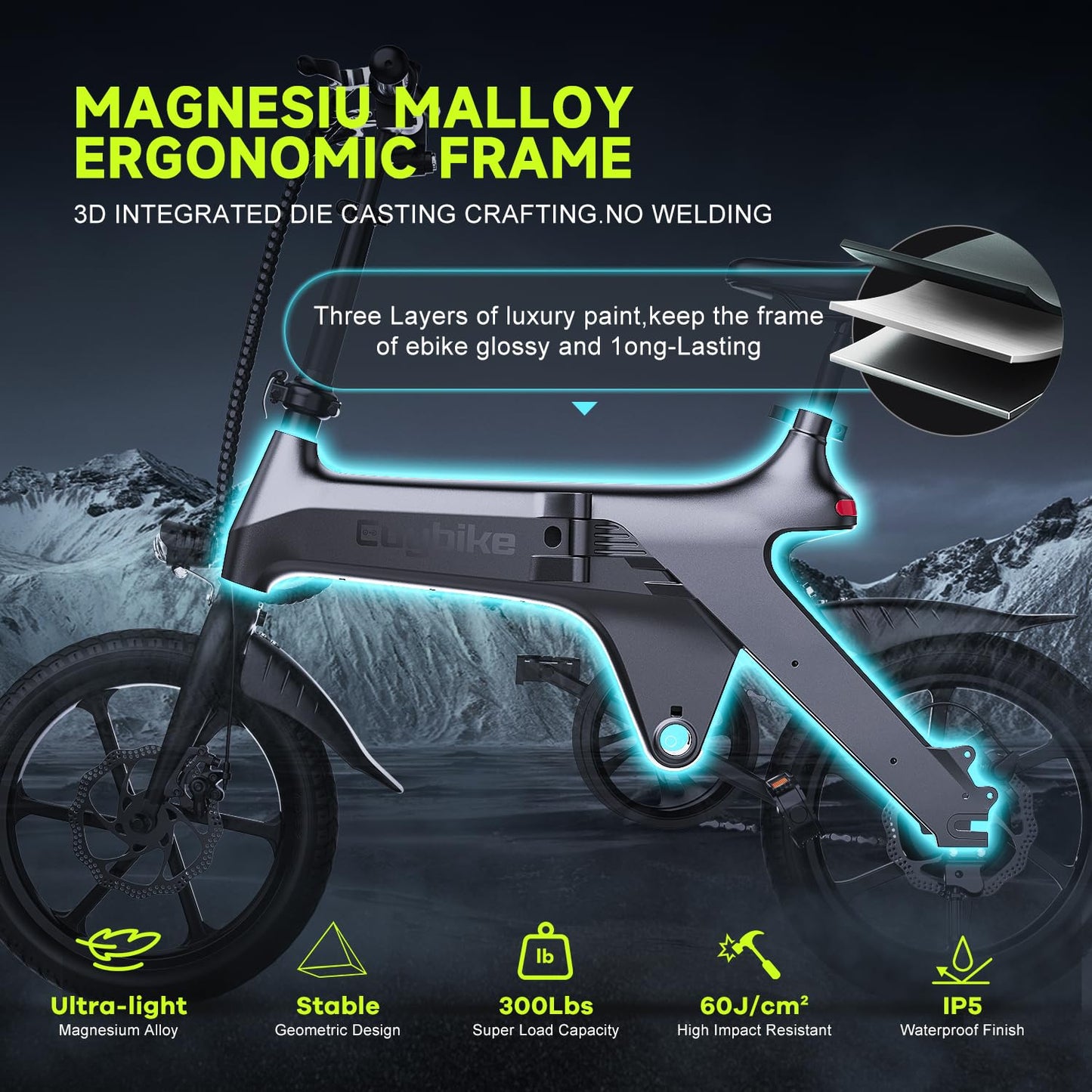 Electric Bike for Adults, 16" Folding 400W(750W Peak) Motor Ebike with Removable 15AH 540WH Battery, 50-60 Miles Max Range, 20MPH Max Speed, Magnesium Alloy Dual Disc Brake City Commuter Bicycle Grey