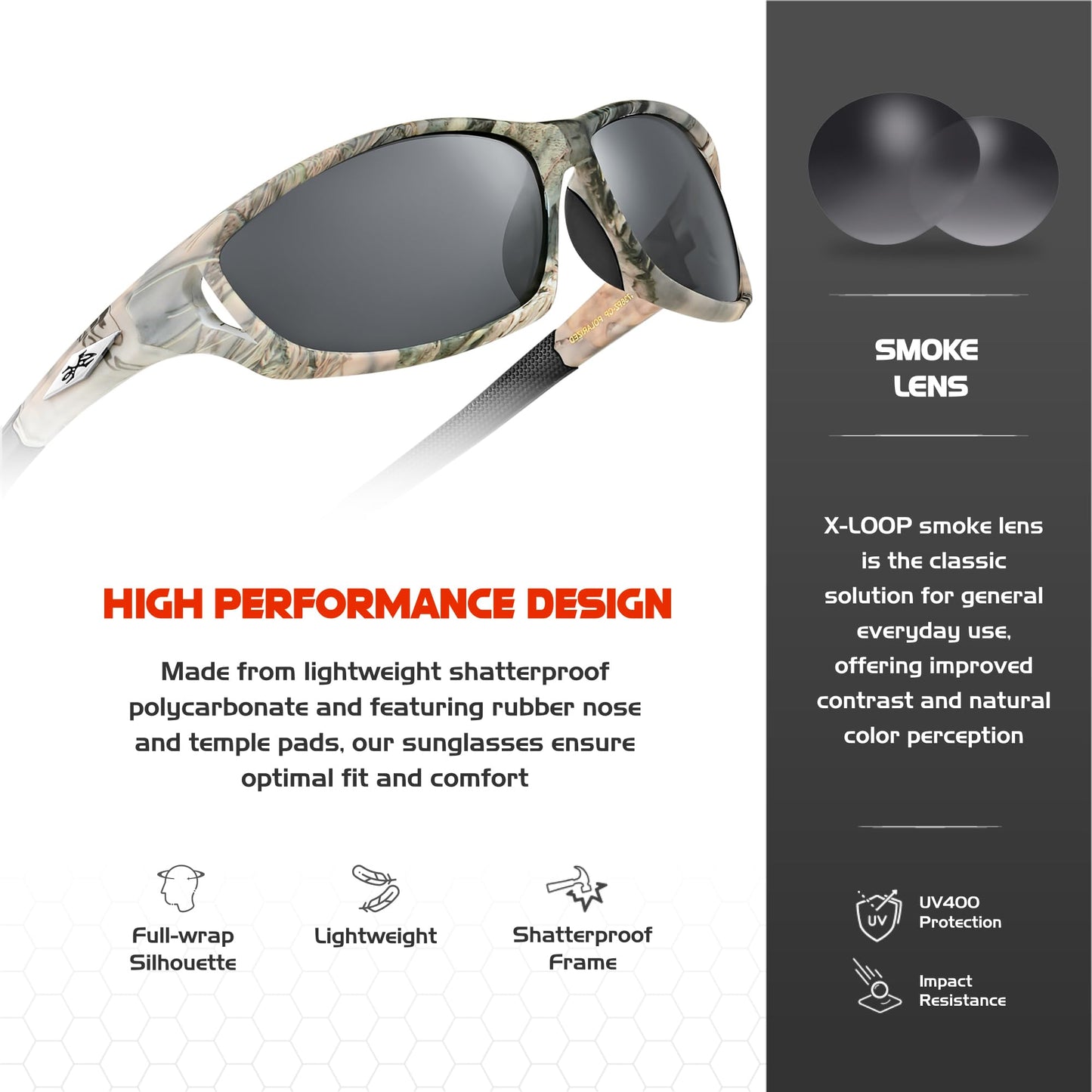 X LOOP Polarized Sports Sunglasses for Men - Wrap Around UV400 Baseball Running Cycling Driving Fishing Golf Glasses