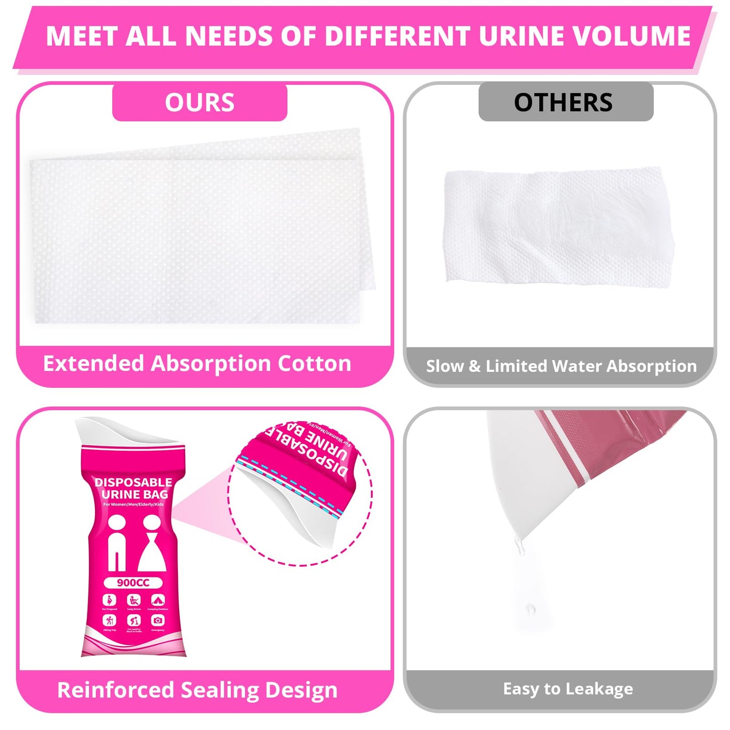 HOKINETY Disposable Urine Bag for Travel - 900ML Portable Pee Bags for Women Men 12 PCS Emergency Vomit Bags Unisex Toilet Urinal for Car Camping, Road Trip,Traffic Jams, Pregnant, Kids, Patient