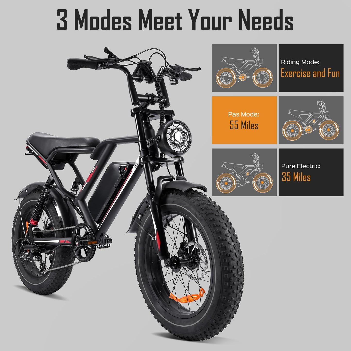 EGGKING S8 Electric Bike for Adult, 1000W 20" Fat Tire 48V 17.5AH Removable Battery, Max 31-70 Miles Electric Motorcycle, 31MPH Shimano 7 Speed Disc Brake Off-Road Mountain Ebike UL2849, Black