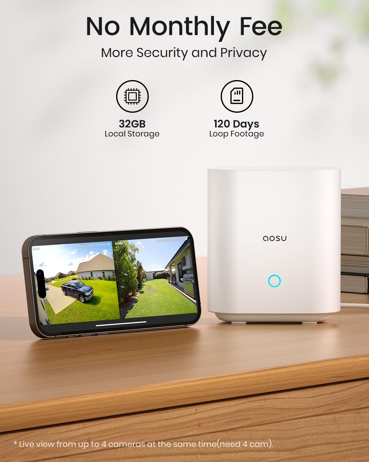 AOSU 3K/5MP Solar Add-on Cam, Requires SolarCam/WirelessCam System's Homebase, Up to 4 Cameras Can be Connected to 1 Homebase