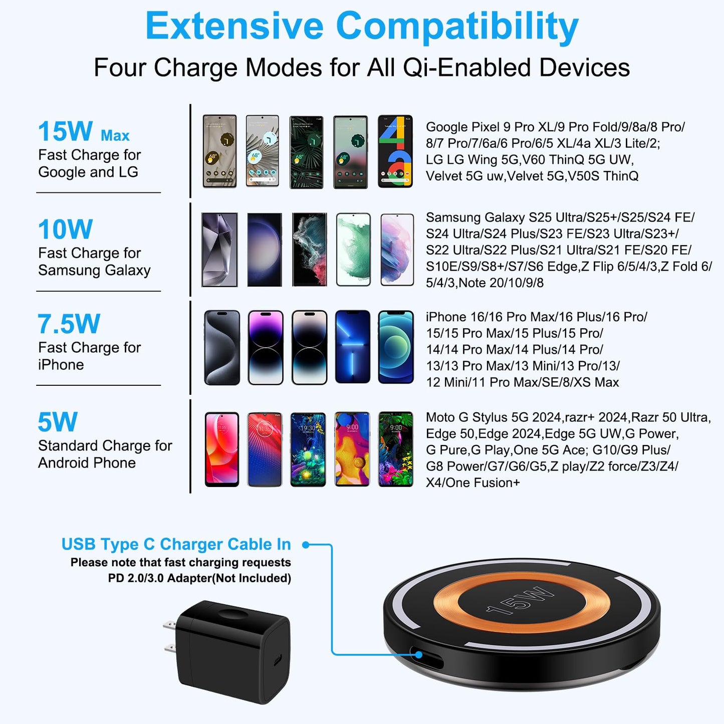 Samsung Wireless Charger Fast Charging Pad 15W Wireless Magnetic Magsafe Charger for Samsung Galaxy S25 Ultra S25 Plus S24 Ultra S23 FE S22 S21 S20 Z Flip6/Fold6,iPhone 16 Plus 15 Pro Max,Pixel 9Pro 8