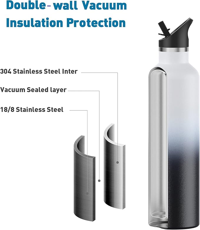 Stainless Steel Double Wall Water Bottles 17oz, Vacuum Insulated Bottle With Straw Lid, Insulated Water Bottle Keeps Water Cold for 24 Hours, Hot for 12 Hours, Hiking, Sports