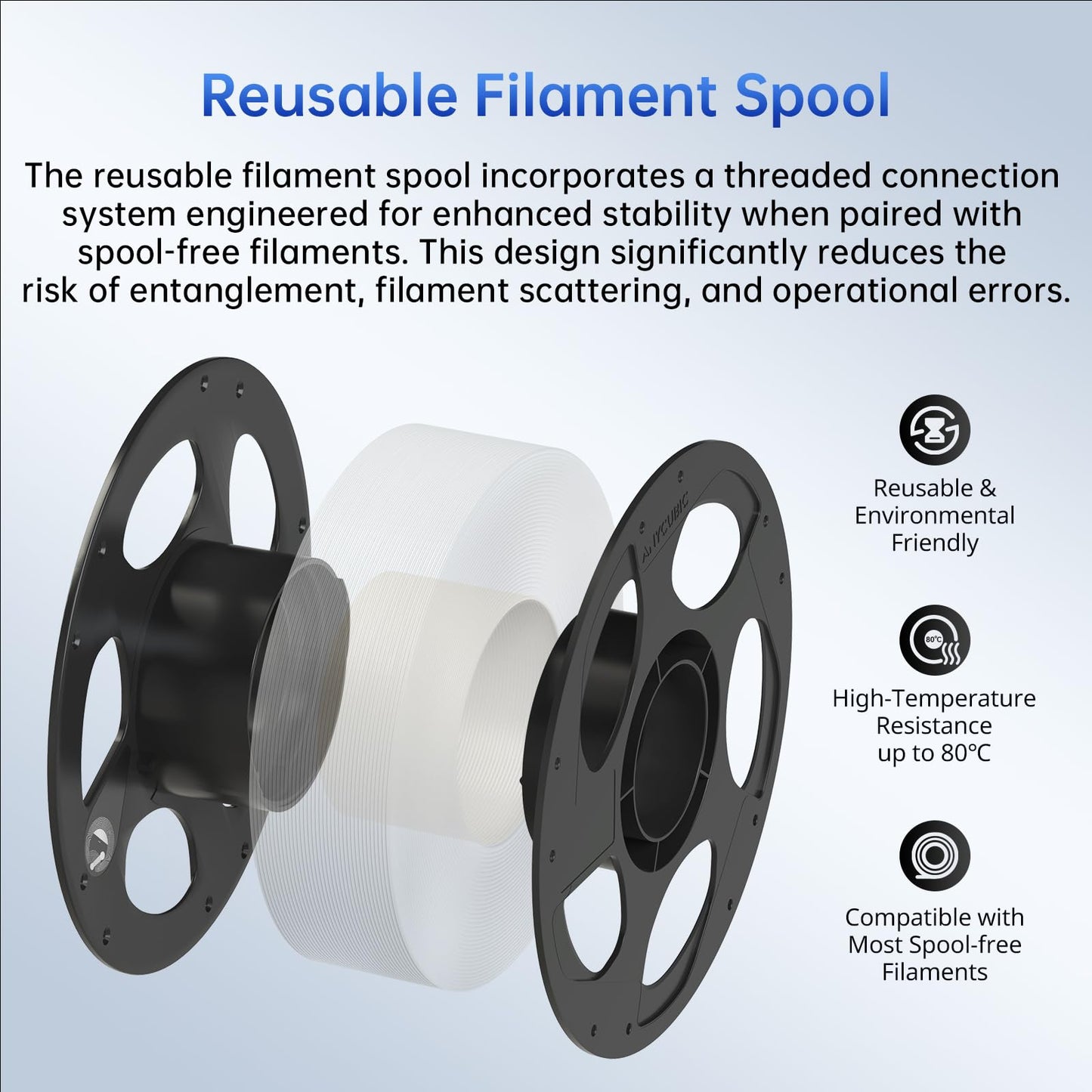 ANYCUBIC High Speed 3D Printer Filament 1.75mm Bundle, Rapid PLA Filament with High Prints Quality, Dimensional Accuracy +/- 0.02mm, 1KG Reusable Spool, 4KG Black +White + Blue + Red