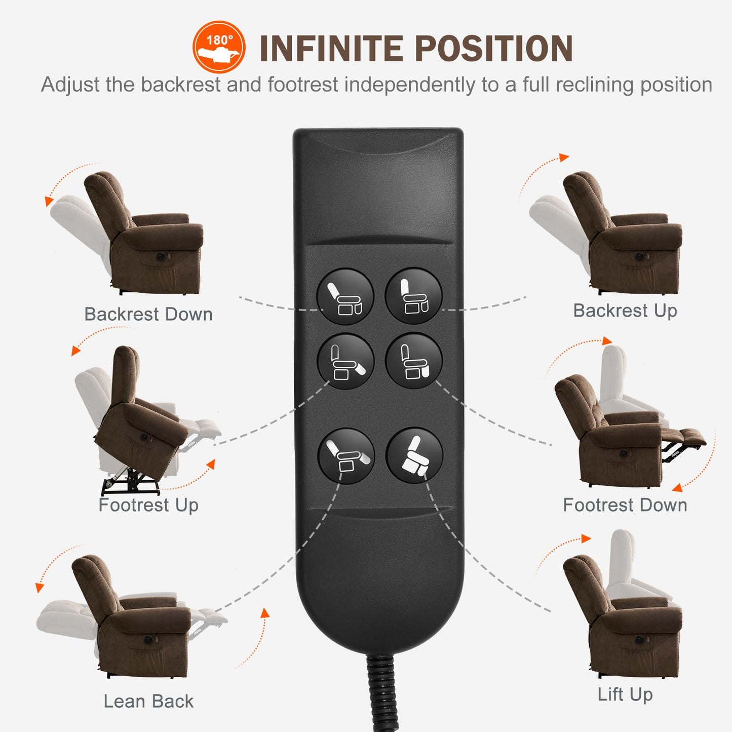 CDCASA Dual Motor Lay Flat Lift Chairs Recliners for Elderly with Massage and Heat, Upgraded Chenille Infinite Position Large Sleeping Electric Power Lift Chair Recliner for Seniors, Set of 2,Brown