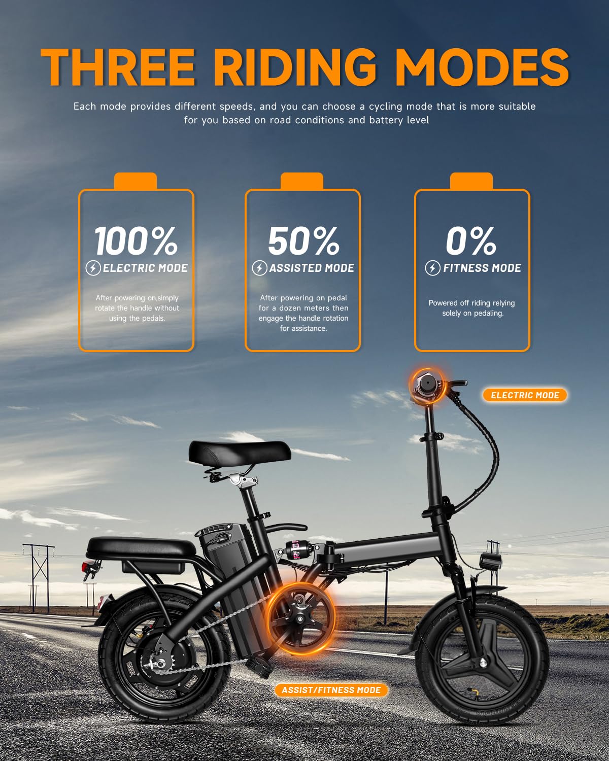 GOKU Electric Bike for Adults 500W Peak Motor, 15 Mph Folding Ebike, 14" Tire Electric Bicycles with Max 15° Uphill, 576Wh Battery, 25+ Miles PAS Range, E Bikes for Adults and Teens (A1)