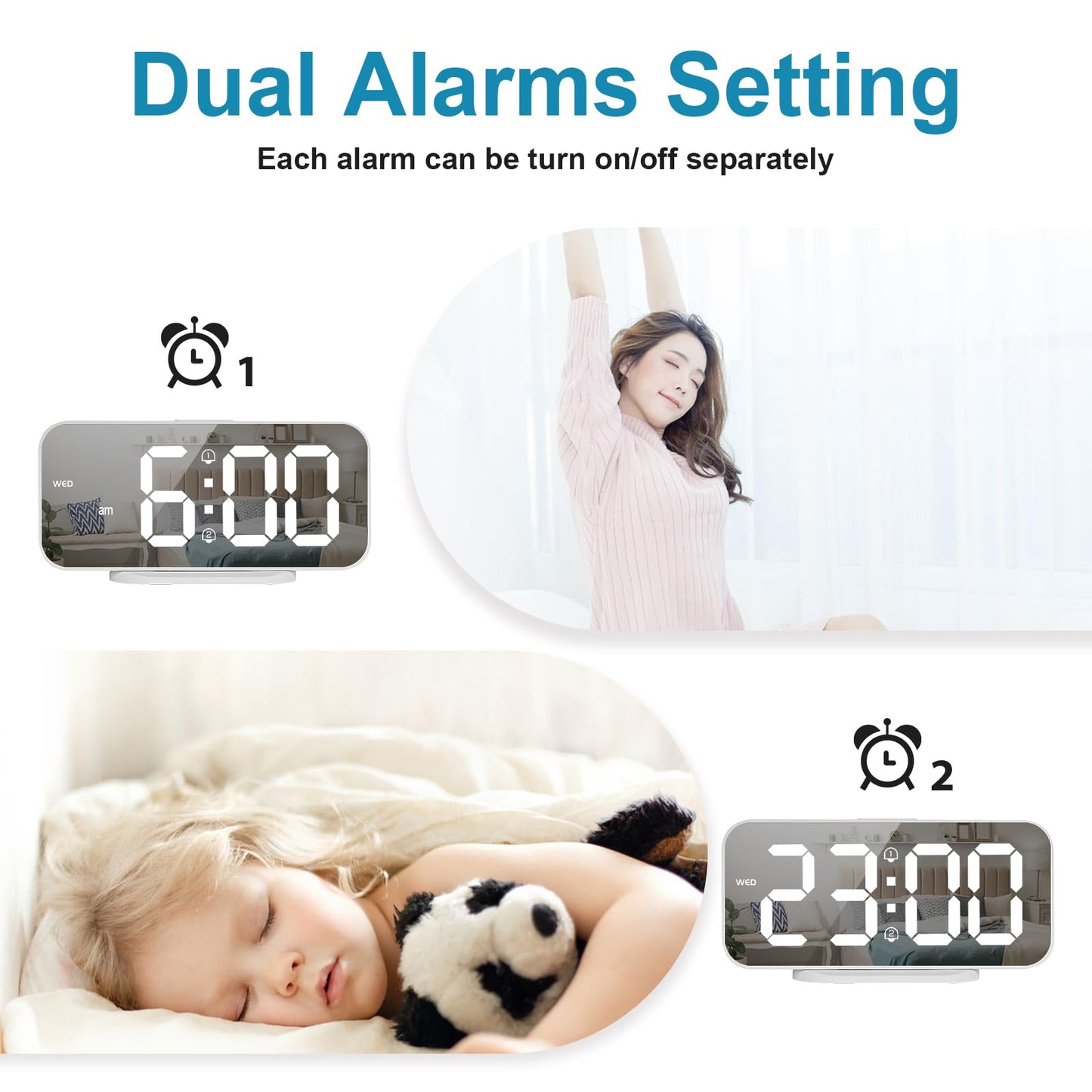 ALANAS Digital Alarm Clock for Bedrooms - Large LED Display, Dual Alarm, Snooze, 3-Level Brightness Dimmer, USB Charging Ports, Battery Backup, Compact Design for Nightstand, Home, Office.