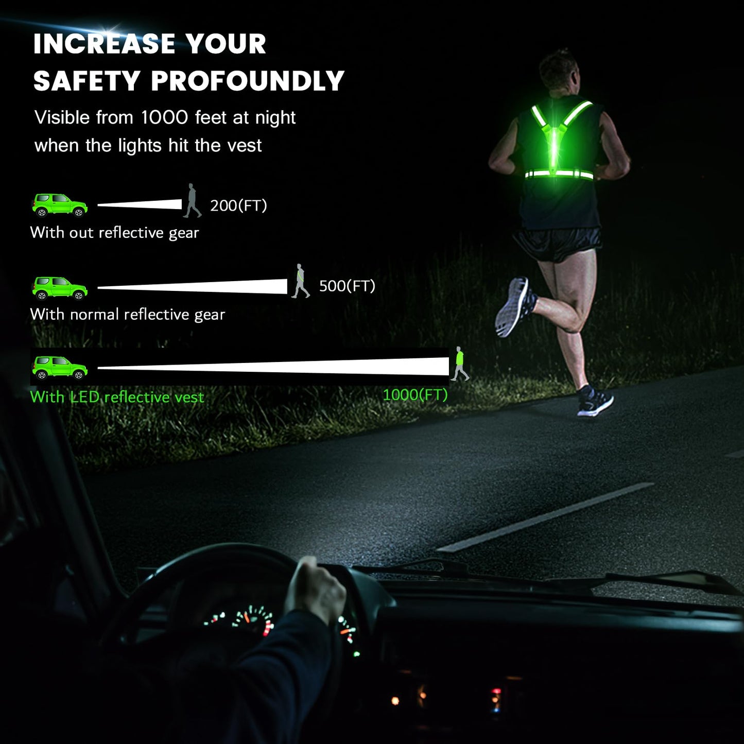 Fokia Kunbio LED Reflective Running Vest Gear,Light Up Vest Runners Night Walking USB Rechargeable,Up to 11hrs Light with Adjustable Waist/Shoulder for Women Men Kids (Green)