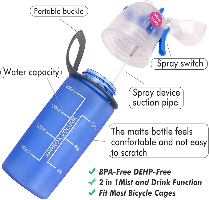 Linowos Drinking and Misting Sports Water Bottle, Non-Toxic BPA Free, Fast Water Flow Opens with 1-Click, Portable Leak-Proof Spray Cup for Cycling Fitness Camping Hiking Outdoor