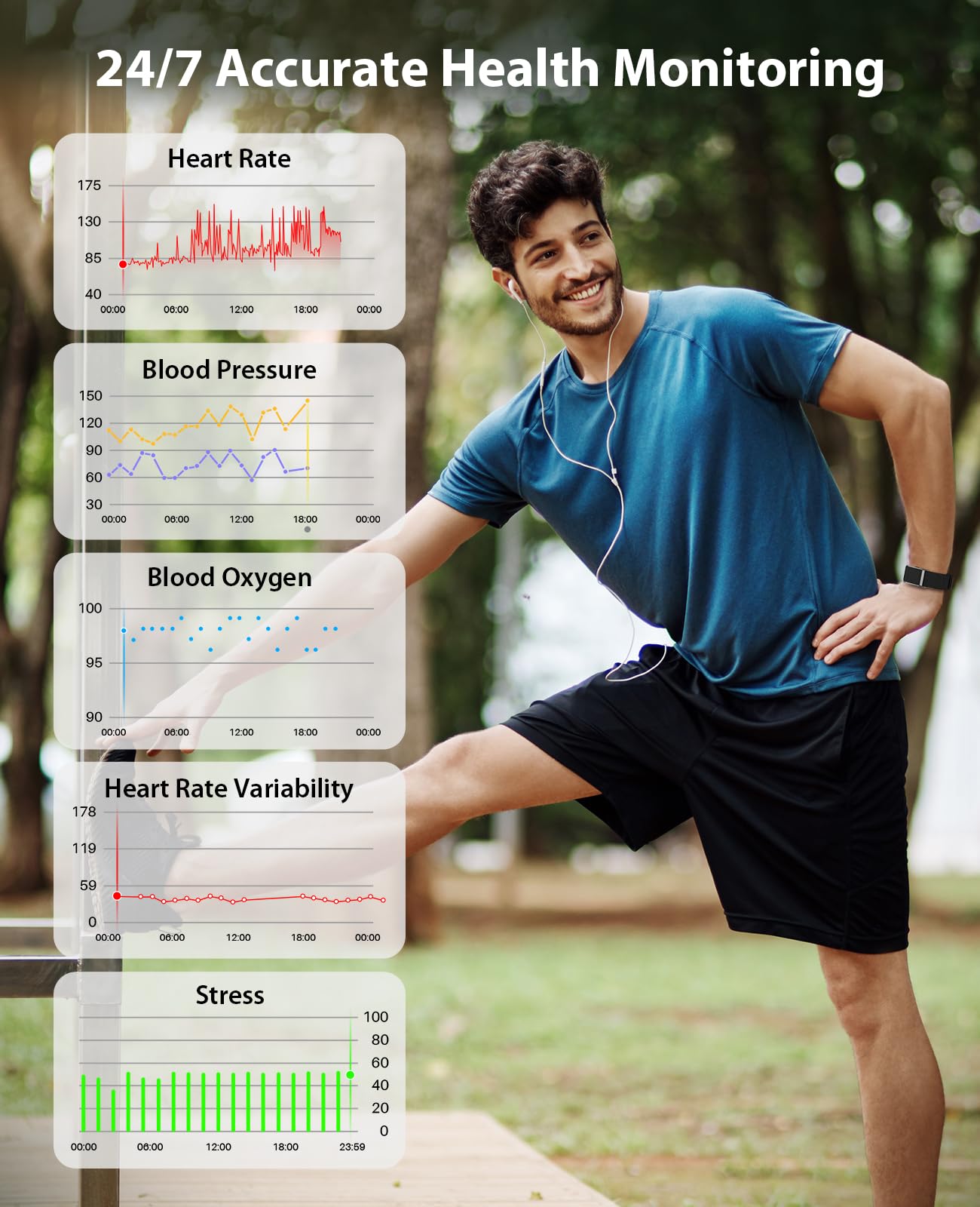 Smart Bracelet, Wearable Activity & Fitness Tracker Band, 24H Sleep Tracker, All-Day Continuous Heart Rate Blood Pressure Stress HRV Monitor, 120+ Sport Modes Smart Wristband with Free APP 2 Bands