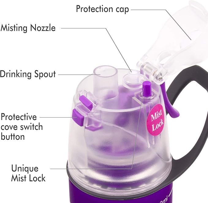 Linowos Drinking and Misting Sports Water Bottle, Non-Toxic BPA Free, Fast Water Flow Opens with 1-Click, Portable Leak-Proof Spray Cup for Cycling Fitness Camping Hiking Outdoor