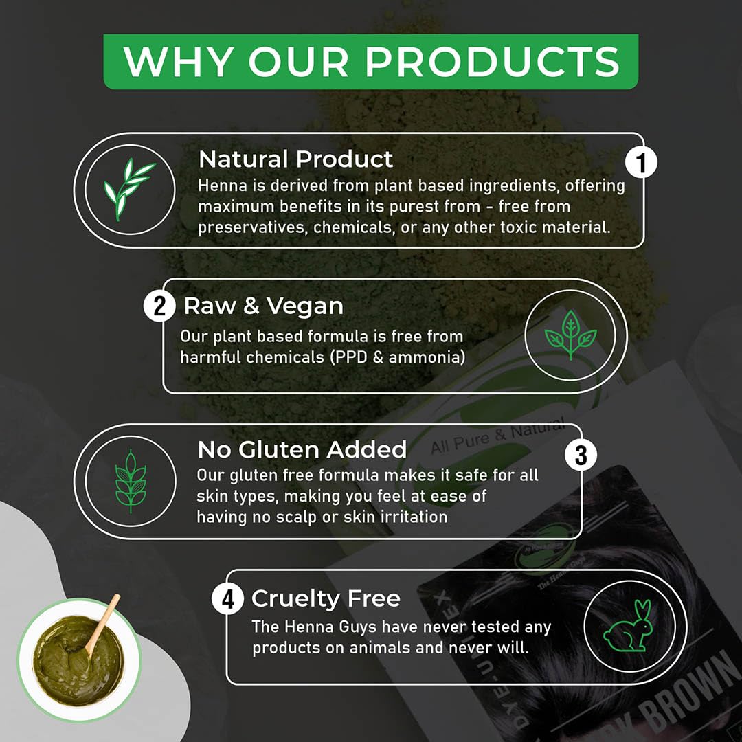 1 Pack Of Dark Brown Henna Hair & Beard Color/Dye 150 Grams - Natural Hair Color, Plant-based Hair Dye - The Henna Guys