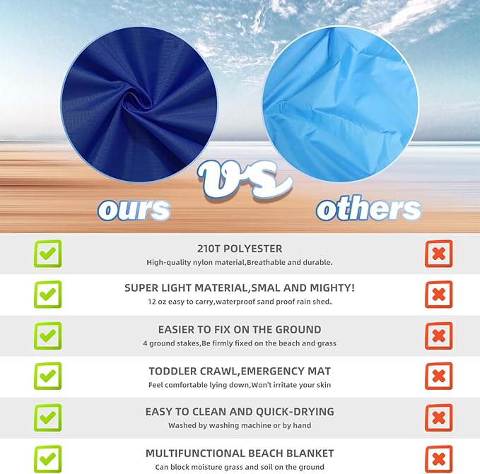 BYDOLL Beach Blanket 78''X81'' 4-7 Adults Oversized Lightweight Waterproof Sandproof Blanket for Beach Large Picnic Mat Travel Camping