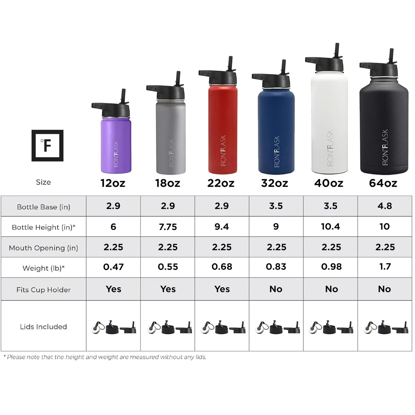 IRON °FLASK Camping & Hiking Hydration Flask, Wide Mouth, 3 Straw Lids, Stainless Steel Outdoor Water Bottle, Double Walled, Insulated Thermos, Metal Canteen - Lavender Bliss, 40 Oz