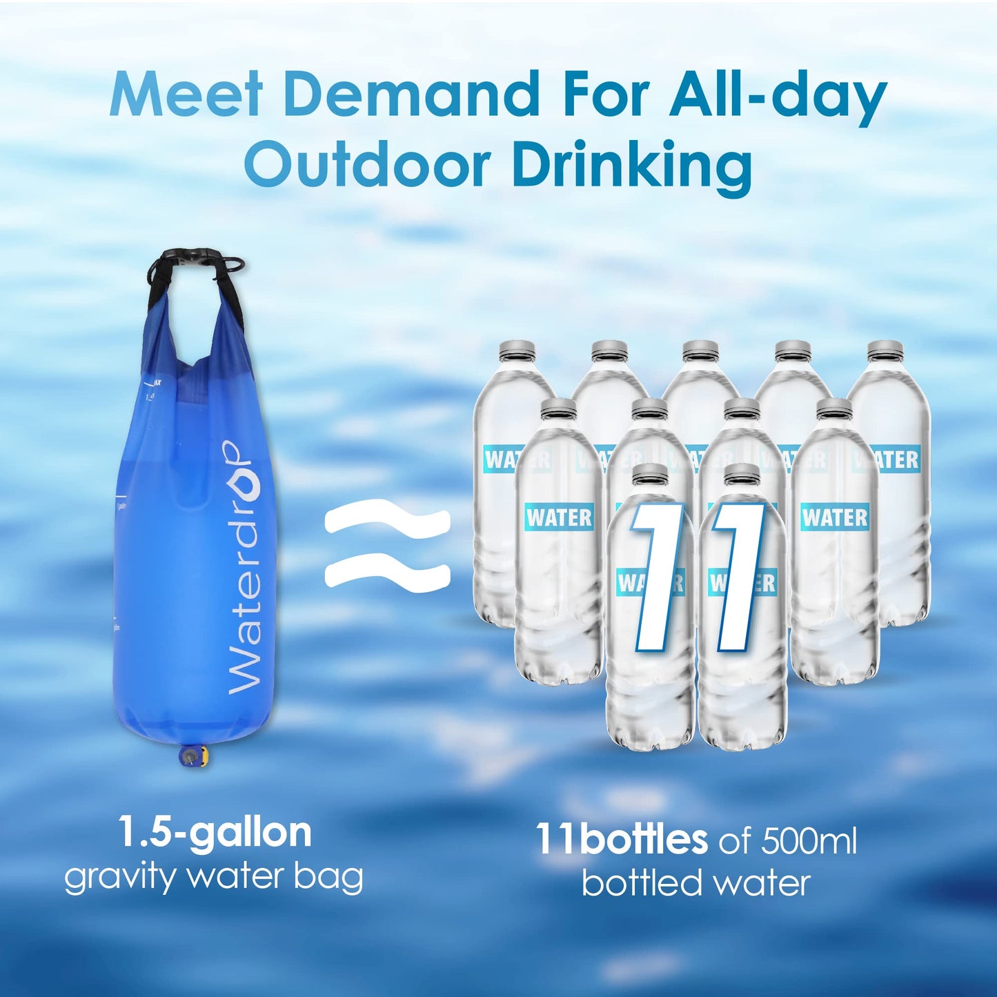 Waterdrop Gravity Water Filter Straw, Camping Water Filtration System, Water Purifier Survival for Travel, Backpacking and Emergency Preparedness, 1.5 gal Bag, 5 Stage Filtration