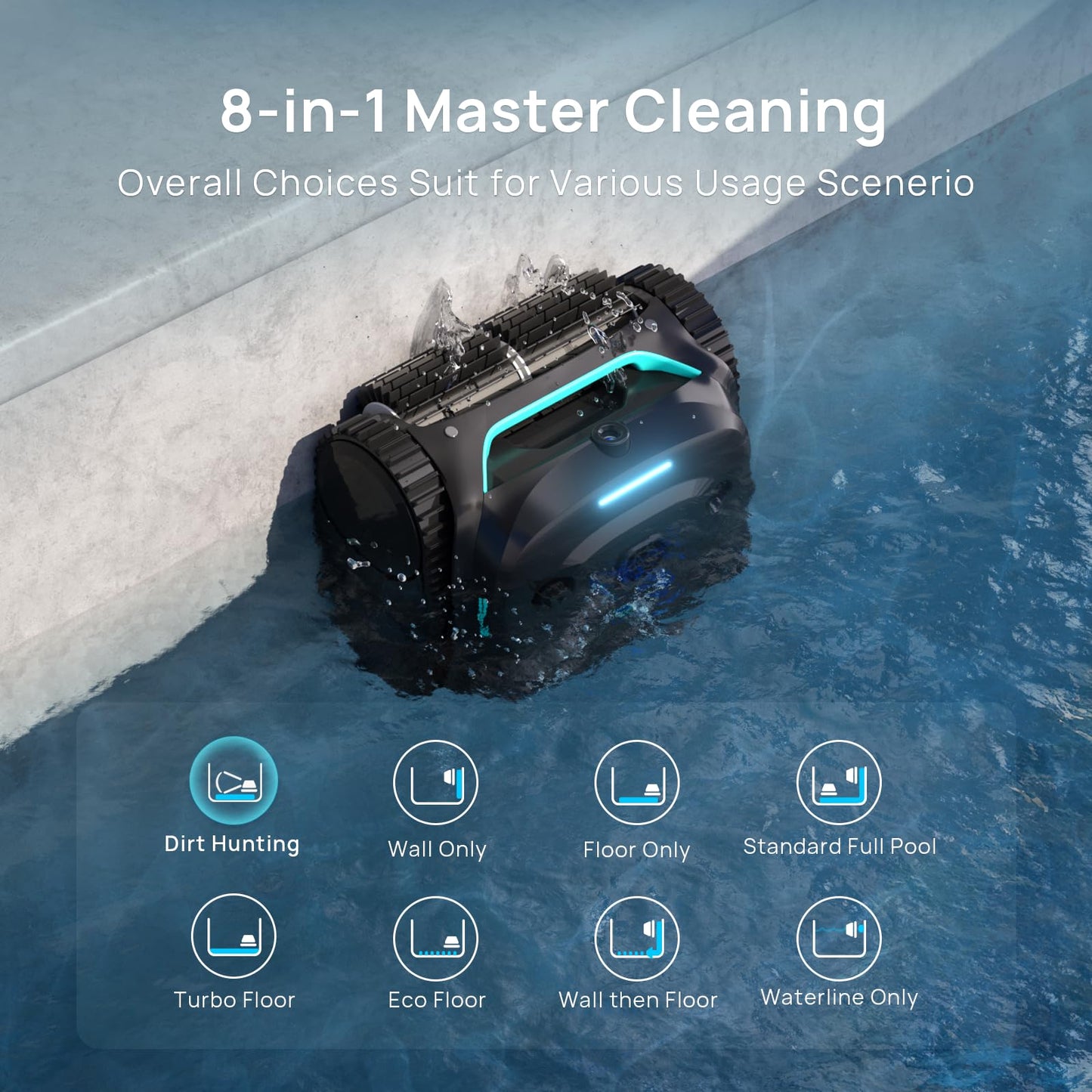 (2025 New) WYBOT C2 Vision Robotic Pool Vacuum with AI Camera, Ultra-Fine Filtration Pool Cleaners for Above&Inground Pools, Comprehensive 8 Mode, Wall Climbing, Smart Navigation, Black